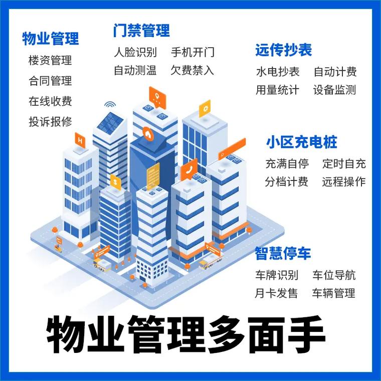 智慧物业覆盖率(智慧物业覆盖率怎么算)