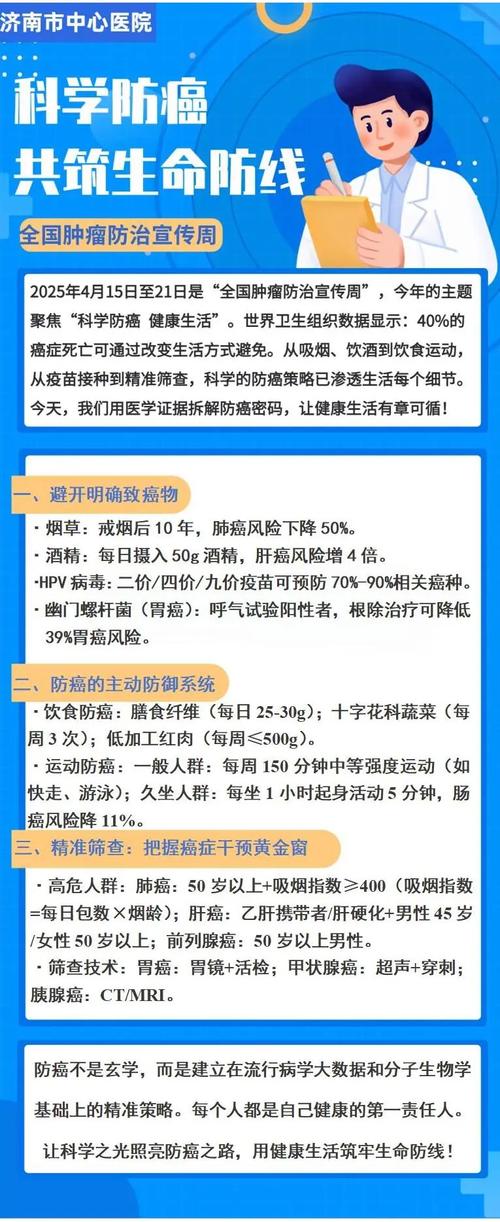 癌症早筛医保覆盖*(早癌筛查套餐)