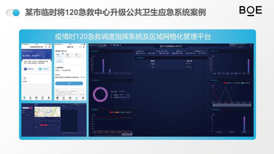 智慧急救响应网(智慧急救服务平台)