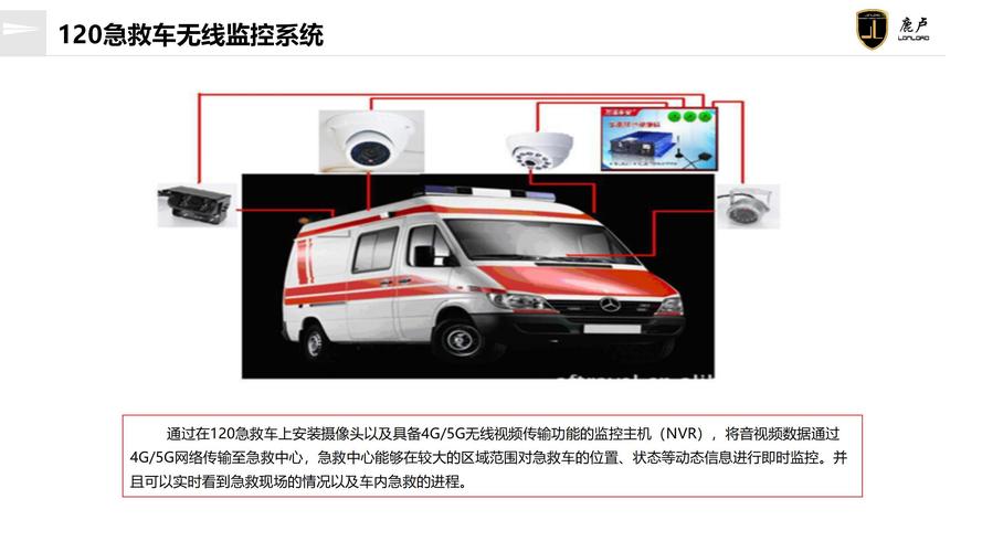 智慧急救系统(智慧急救系统怎么用)